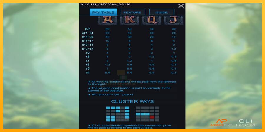 Maya: Elemental Totem gaming machine for money, picture 5