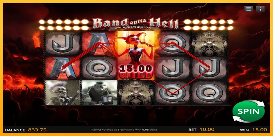 Band Outta Hell - Back on the Road gaming machine for money, picture 2