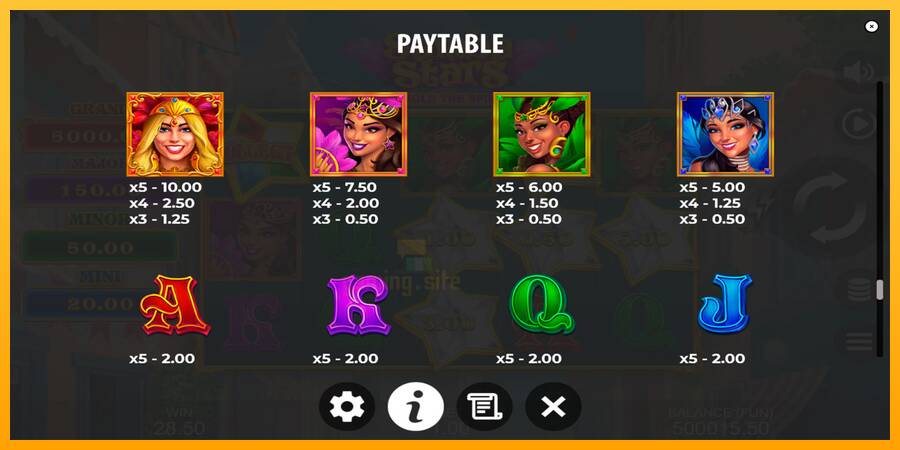 Samba Stars: Hold the Spin gaming machine for money, picture 6