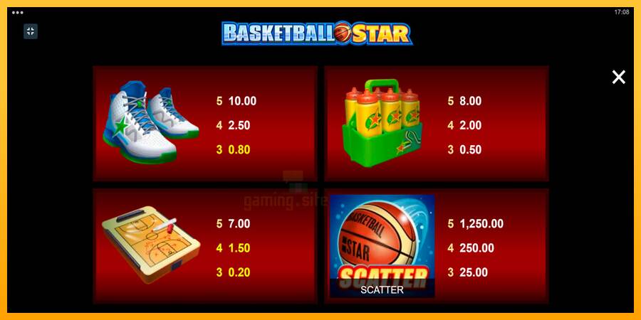 Basketball Star gaming machine for money, picture 6