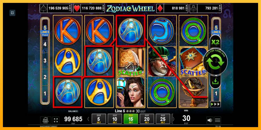 Zodiac Wheel gaming machine for money, picture 4