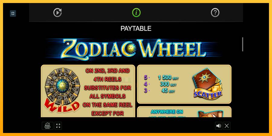 Zodiac Wheel gaming machine for money, picture 6