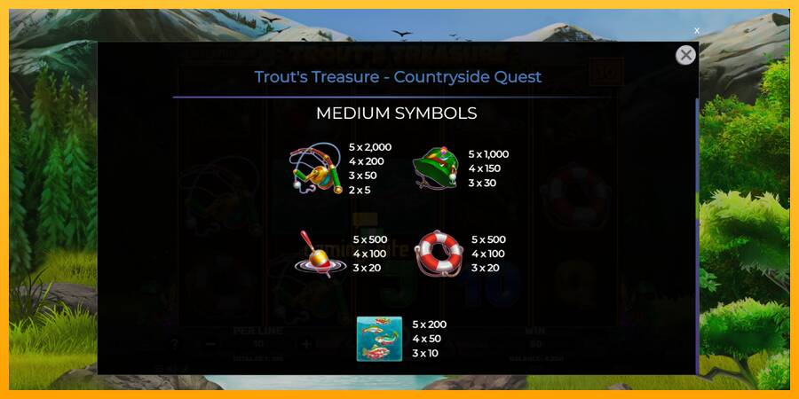 Trouts Treasure Countryside Quest gaming machine for money, picture 6