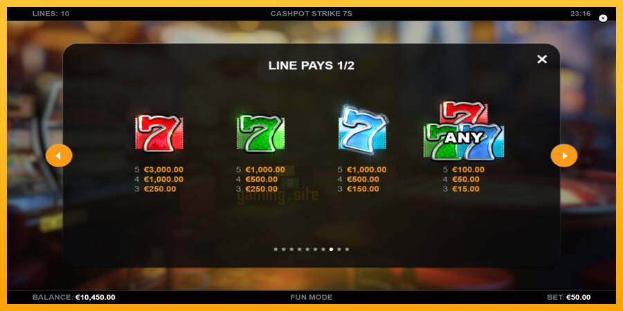 Cashpot Strike 7s gaming machine for money, picture 6