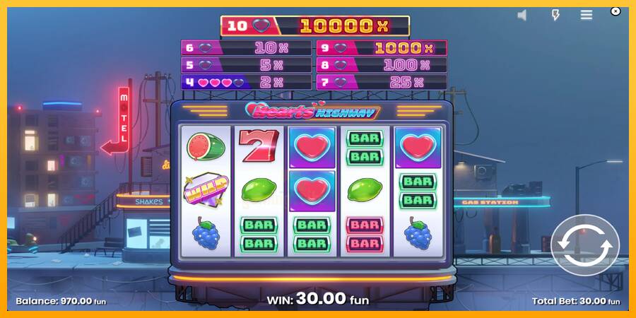 Hearts Highway gaming machine for money, picture 3