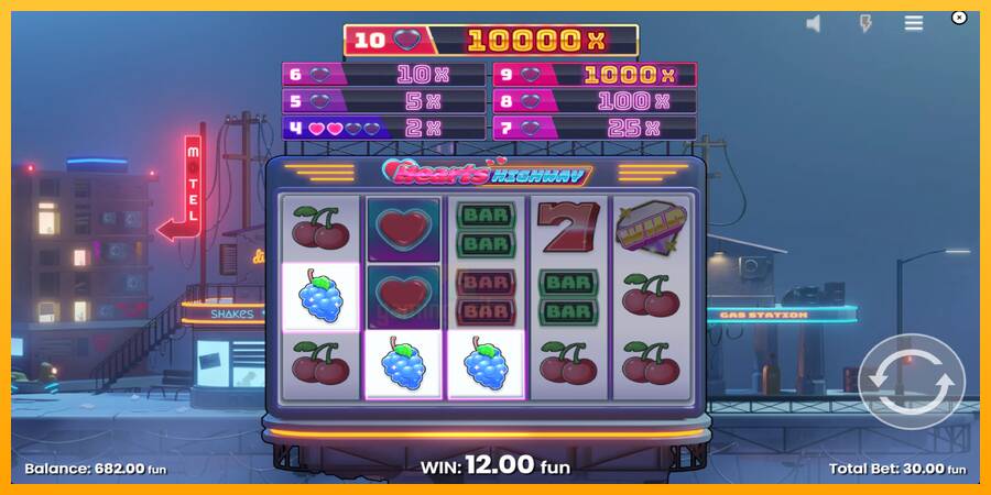 Hearts Highway gaming machine for money, picture 4