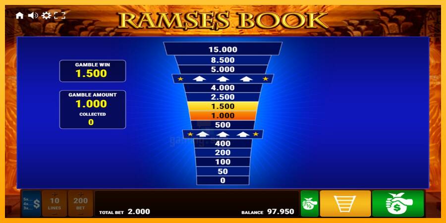 Ramses Book gaming machine for money, picture 3