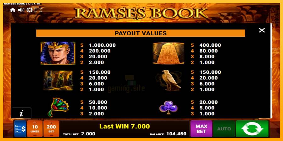 Ramses Book gaming machine for money, picture 7