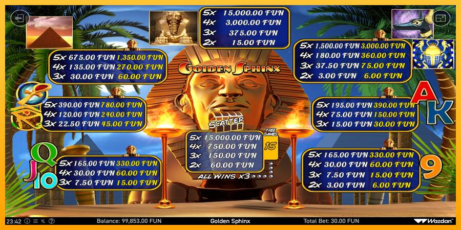 Golden Sphinx gaming machine for money, picture 6