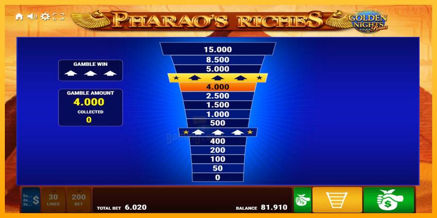 Pharaos Riches Golden Nights gaming machine for money, picture 4