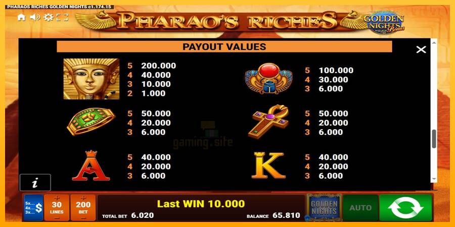 Pharaos Riches Golden Nights gaming machine for money, picture 6