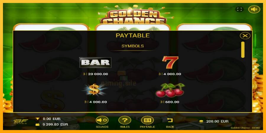 Golden Chance gaming machine for money, picture 3