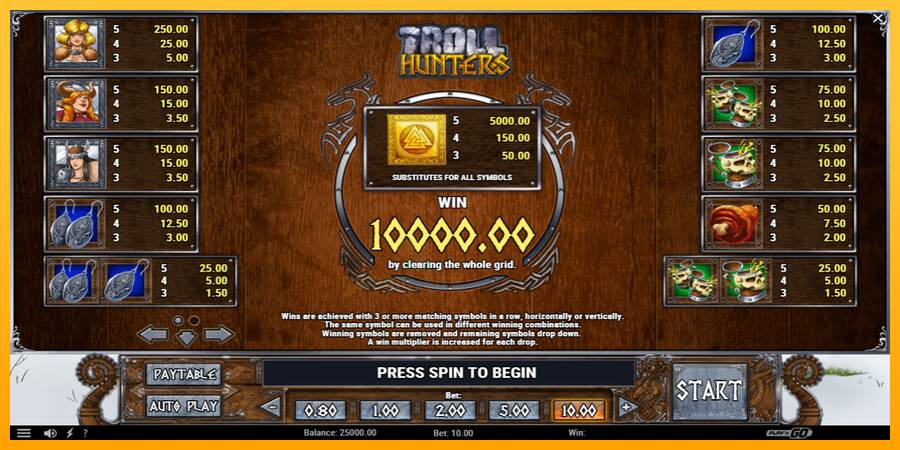 Troll Hunters gaming machine for money, picture 6