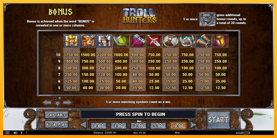 Troll Hunters gaming machine for money, picture 7