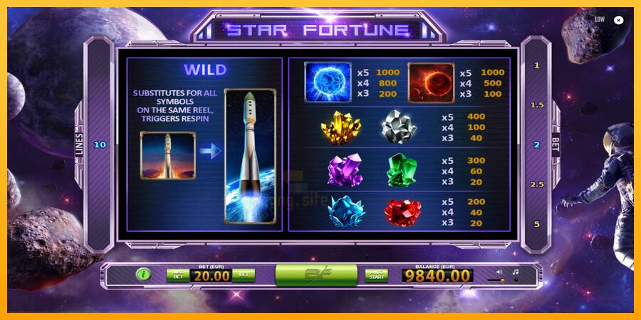 Star Fortune gaming machine for money, picture 6