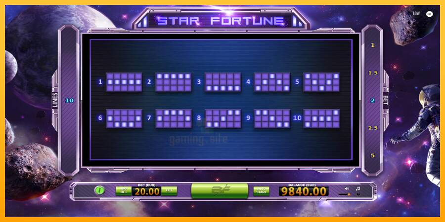 Star Fortune gaming machine for money, picture 7