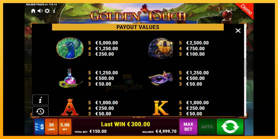 Golden Touch gaming machine for money, picture 6