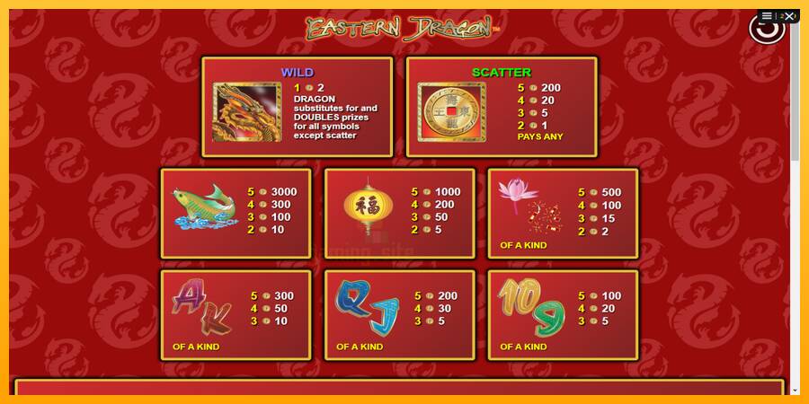 Eastern Dragon gaming machine for money, picture 5