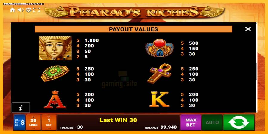 Pharaos Riches gaming machine for money, picture 7