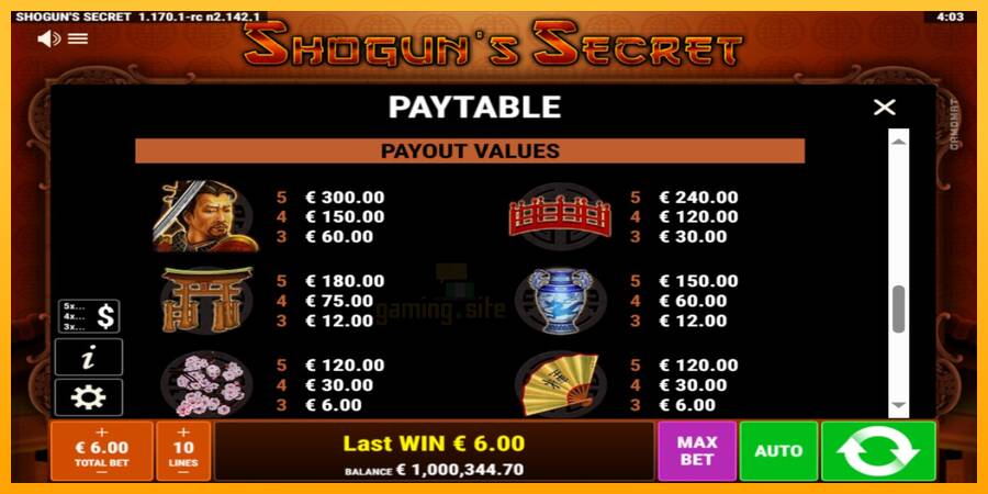 Shoguns Secret gaming machine for money, picture 7