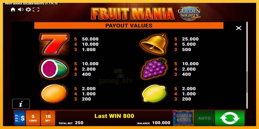 Fruit Mania Golden Nights gaming machine for money, picture 7