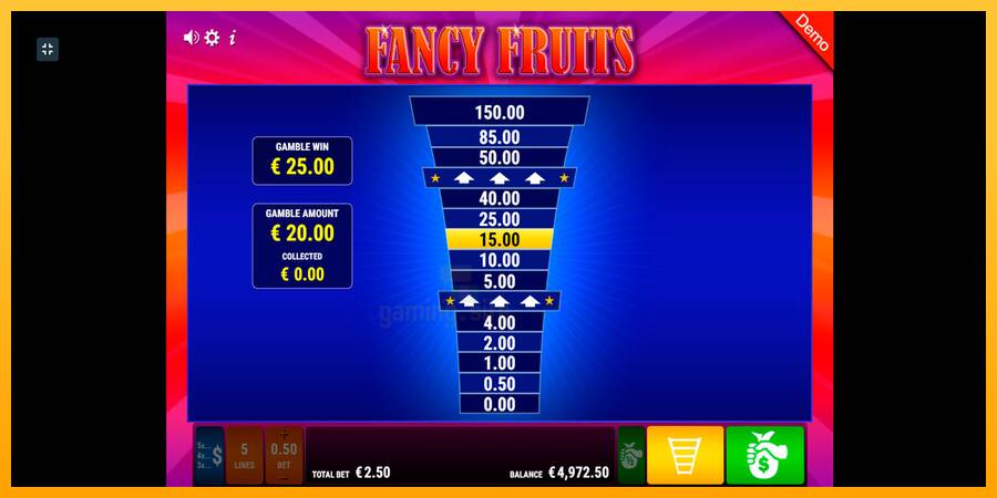 Fancy Fruits gaming machine for money, picture 5