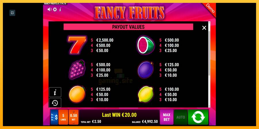 Fancy Fruits gaming machine for money, picture 6