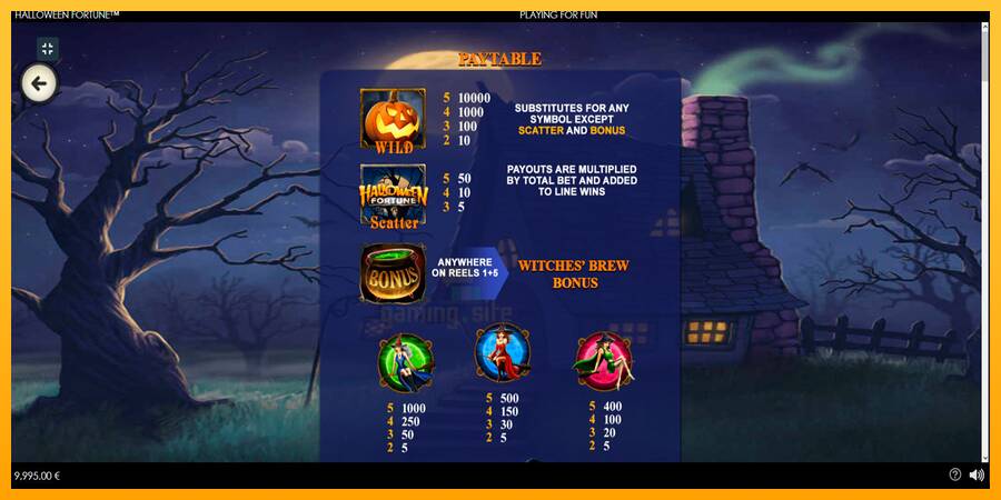 Halloween Fortune gaming machine for money, picture 6