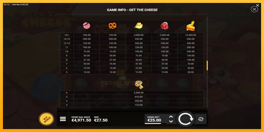 Get The Cheese gaming machine for money, picture 7