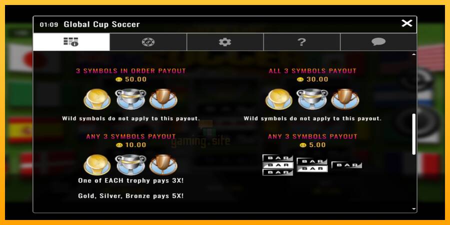 Global Cup Soccer gaming machine for money, picture 4