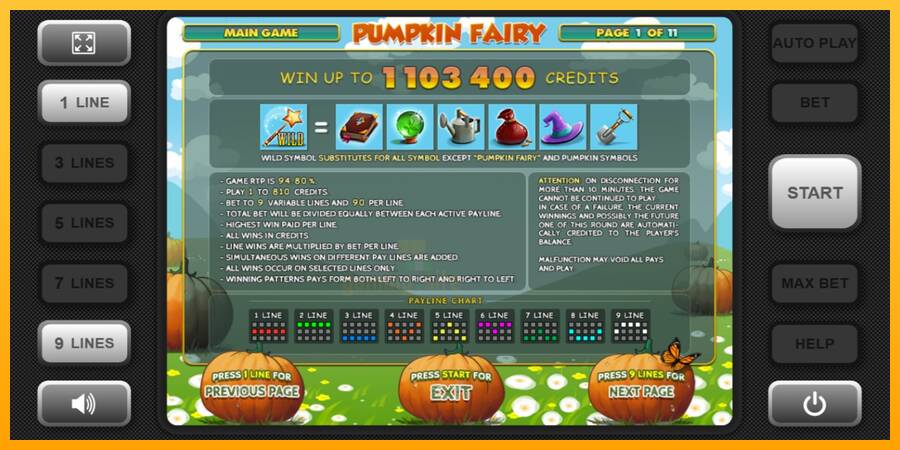 Pumpkin Fairy gaming machine for money, picture 4