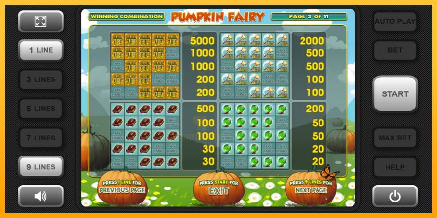 Pumpkin Fairy gaming machine for money, picture 6