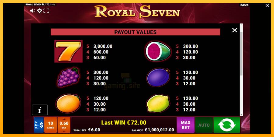 Royal Seven gaming machine for money, picture 6