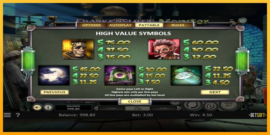 Frankenslots Monster gaming machine for money, picture 6