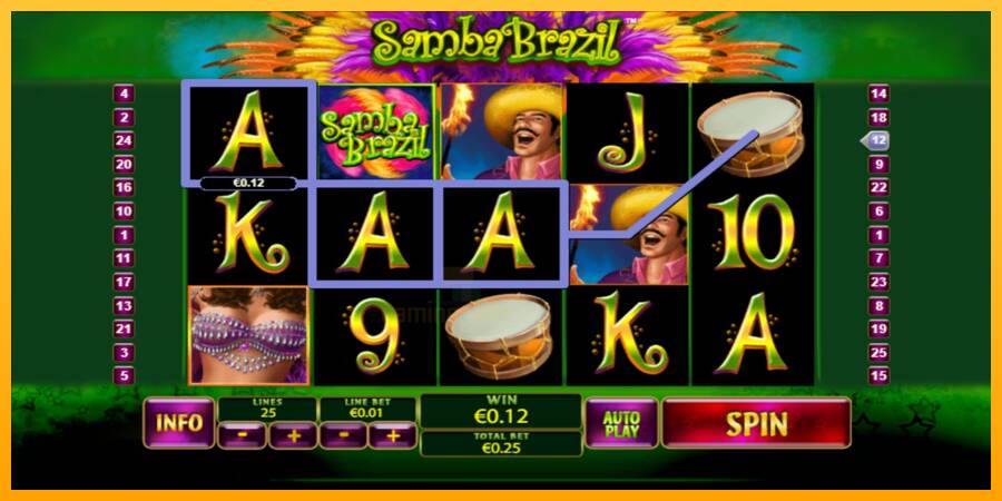 Samba Brazil gaming machine for money, picture 2