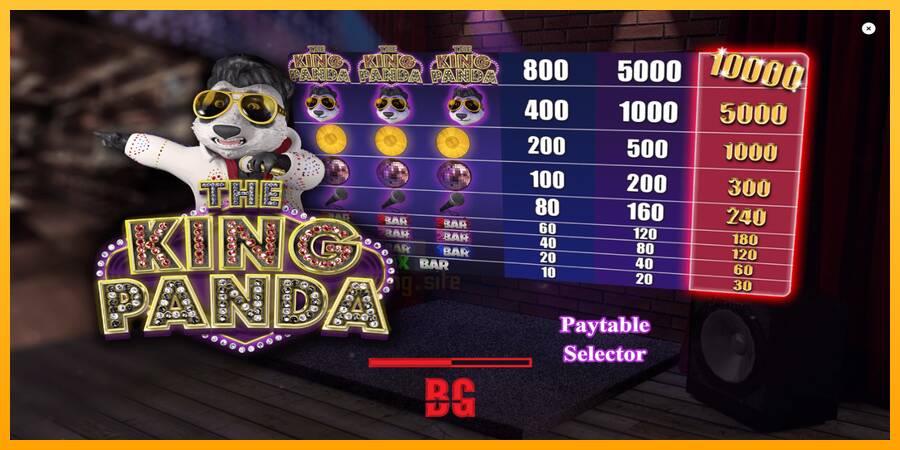 The King Panda gaming machine for money, picture 1