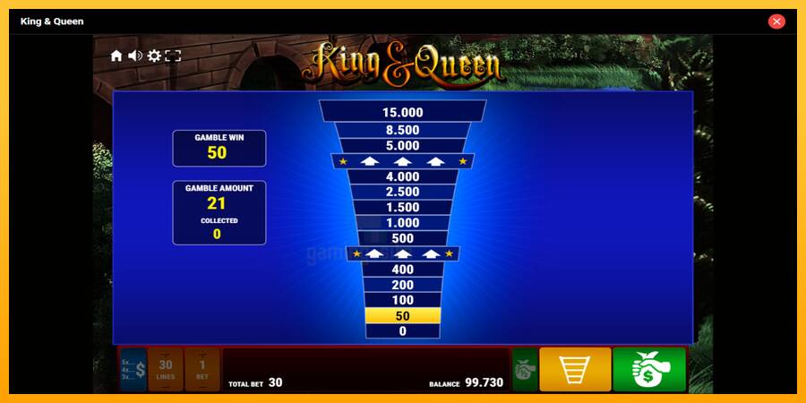 King Queen gaming machine for money, picture 5