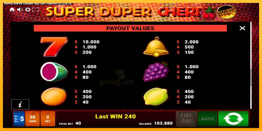 Super Duper Cherry Red Hot Firepot gaming machine for money, picture 6