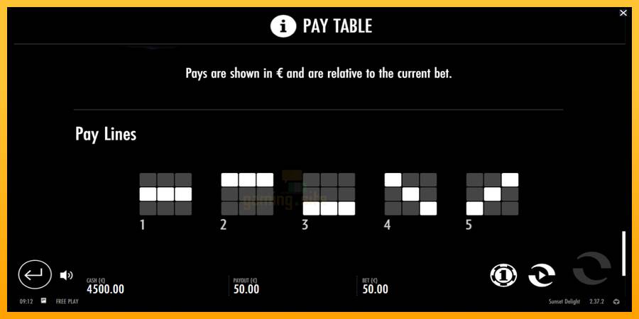 Sunset Delight gaming machine for money, picture 7