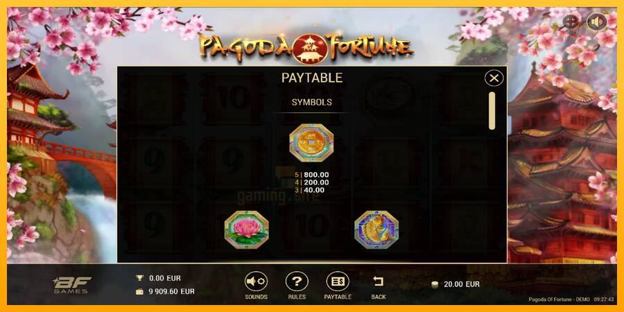 Pagoda of Fortune gaming machine for money, picture 5