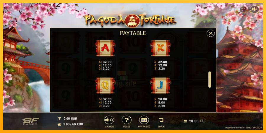 Pagoda of Fortune gaming machine for money, picture 6