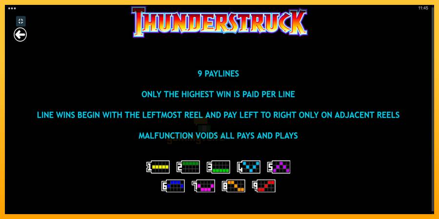 Thunderstruck gaming machine for money, picture 7