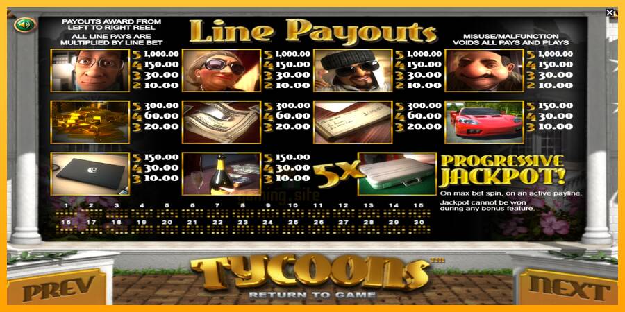 Tycoons gaming machine for money, picture 7