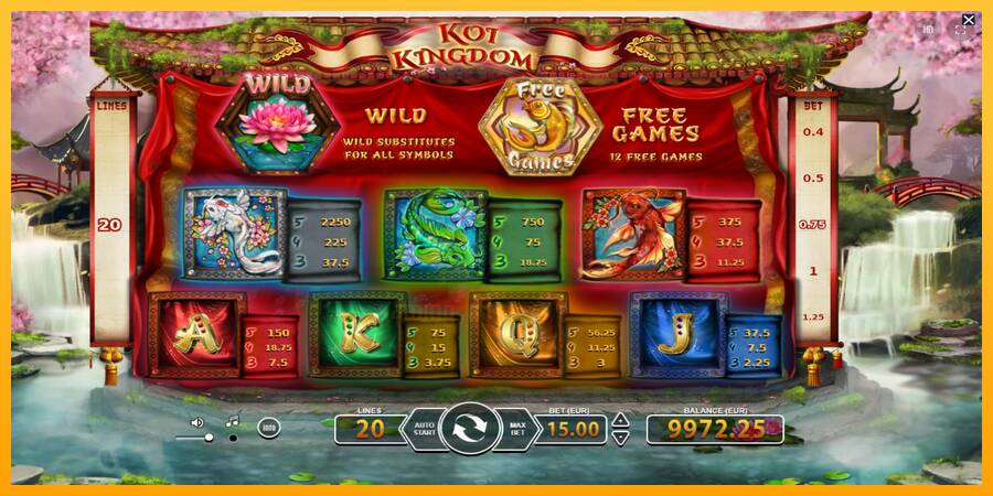 Koi Kingdom gaming machine for money, picture 5