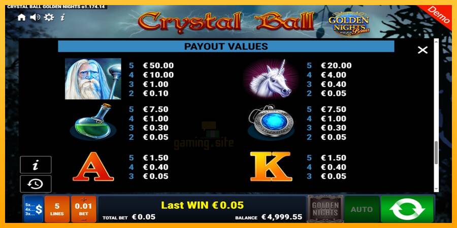 Crystal Ball Golden Nights gaming machine for money, picture 6