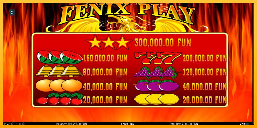 Fenix Play gaming machine for money, picture 5