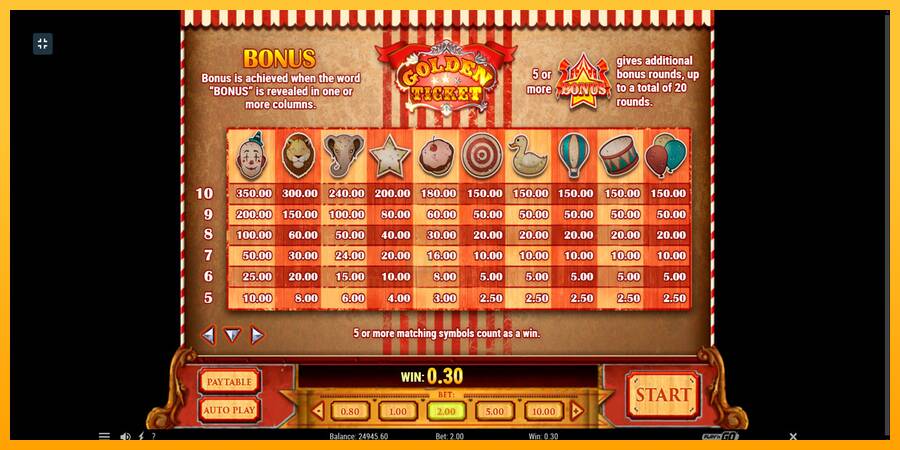 Golden Ticket gaming machine for money, picture 6