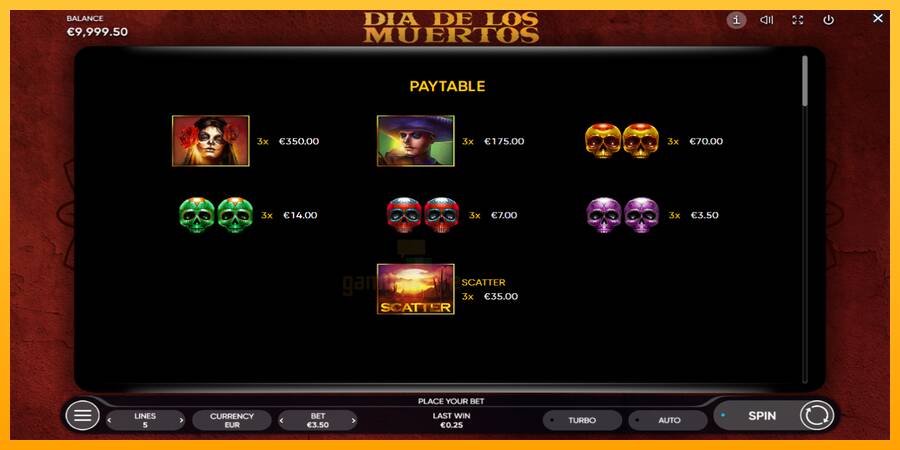 Dia de Los Muertos gaming machine for money, picture 6