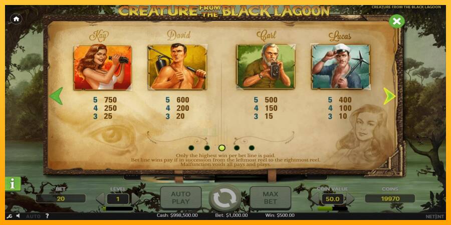 Creature From The Black Lagoon gaming machine for money, picture 6