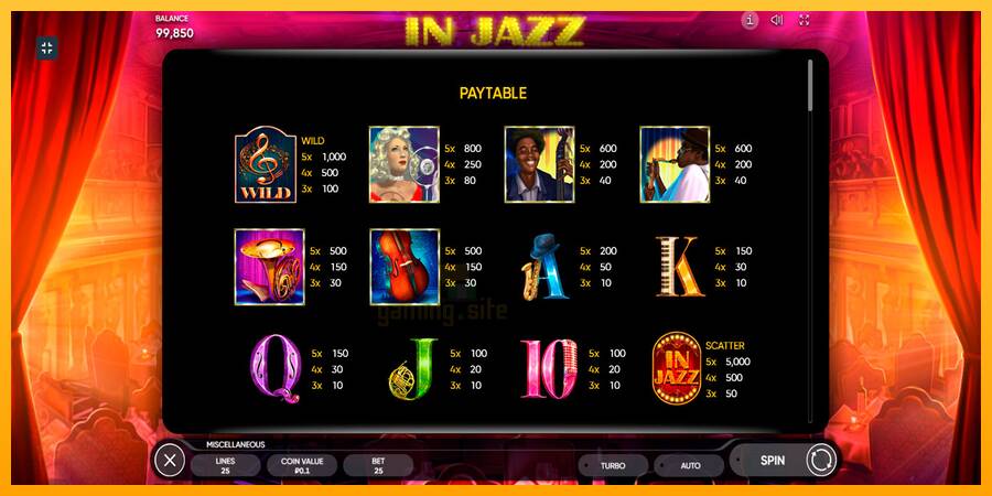 In Jazz gaming machine for money, picture 6